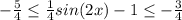 -\frac{5}{4} \leq \frac{1}{4} sin(2x)-1 \leq -\frac{3}{4}