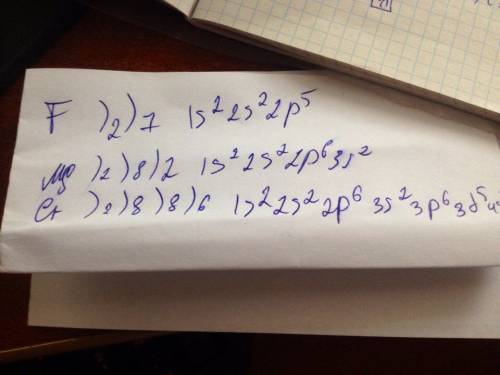 Составьте электронно-графическую формулу для атомов: фтор, магний, хром