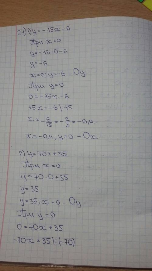 20 , молю найдите координаты точек пересечения с осями координат 1)y=-15x-6 2)y=70x+35