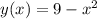 y(x)=9-x^2