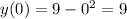 y(0)=9-0^2=9