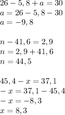 26 -5,8+a =30\\ a=26-5,8-30\\ a=-9,8\\ \\ n-41,6=2,9\\ n=2,9+41,6\\ n=44,5\\ \\ 45,4-x= 37,1\\ -x=37,1-45,4\\ -x=-8,3\\ x=8,3