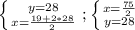 \left \{ {{y=28} \atop {x= \frac{19+2*28}{2}}} \right. ; \left \{ {{x= \frac{75}{2} } \atop {y=28}} \right.