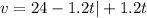 v=24-1.2t|+1.2t