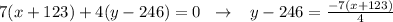 7(x+123)+4(y-246)=0\; \; \to \; \; \; y-246= \frac{-7(x+123)}{4}