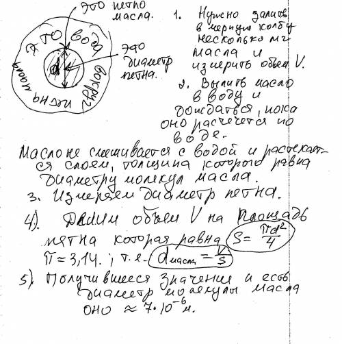 Определить диаметр молекулы растительного масла