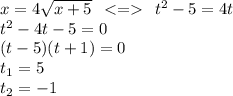 x = 4 \sqrt{x + 5} \: \: < = \: \: {t}^{2} - 5 = 4t \: \\ {t}^{2} - 4t - 5 = 0 \\ (t - 5 )(t + 1) = 0 \\ t_{1} = 5 \: \\ t_{2} = - 1 \: