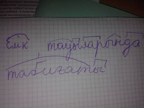 Морфологический разбор слов: елік, тауыларында, табиғаты. это , серьёзно!