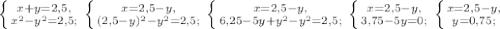 \left \{ {{x+y=2,5,} \atop { x^{2}- y^{2} =2,5;}} \right.&#10; \left \{ {{x=2,5-y,} \atop { (2,5-y)^{2}- y^{2} =2,5;}} \right.&#10; \left \{ {{x=2,5-y,} \atop {6,25-5y+ y^{2}- y^{2} =2,5;}} \right.&#10; \left \{ {{x=2,5-y,} \atop {3,75-5y=0;}} \right. &#10; \left \{ {{x=2,5-y,} \atop {y=0,75;}} \right.&#10;