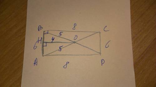 Авсд-прямоугольник, ас и вд-диагонали, ав=6см, вс=8см. найти периметр и площадь abo