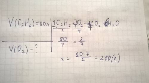 Какой обьём кислорода необходим для сжигания 80 литров этана?