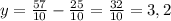 y= \frac{57}{10} - \frac{25}{10} = \frac{32}{10} =3,2