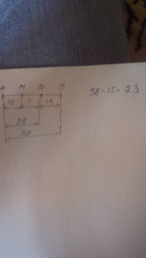 Длина отрезка ав равна 50 см. точки m и n лежат на этом отрезке. найдите длину отрезка mn, если an =