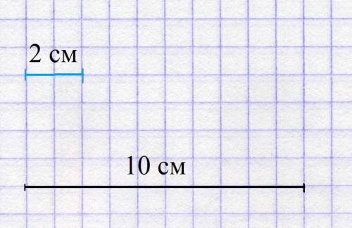 Начерти 2 отрезка: длинна первого 10см.,адлина второго составляет пятую часть длины первого отрезка