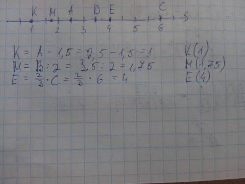 На координатном луче отметьте точки a (2,5), b (3,5), c (6) и точку: 1) k, координата которой на 1,5