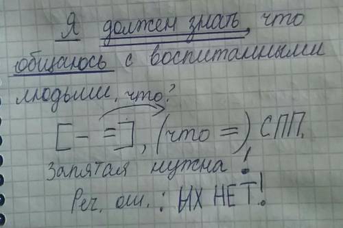 Ядолжен знать, что общаюсь с воспитанными людьми 1) нужна ли в этом предложении запятая? 2) есть л