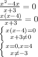 \frac{x^2-4x}{x+3} =0 \\ \frac{x(x-4)}{x+3}=0 \\ \left \{ {{x(x-4)=0} \atop {x+3 \neq 0}} \right. \\ \left \{ {{x=0, x=4} \atop {x \neq -3}} \right.