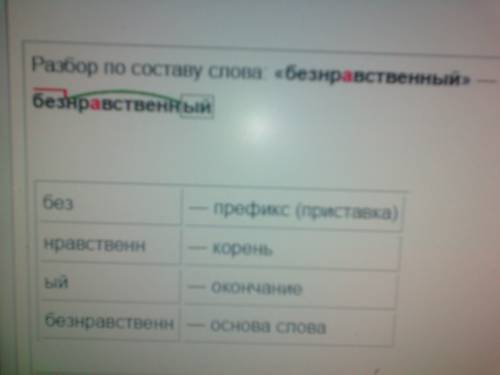 Разберите слова по составу. безнравственный, клинчанин, трехэтажный, сверхсложный.