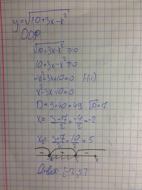 Найдите область определения функции корень 10+3х-х2