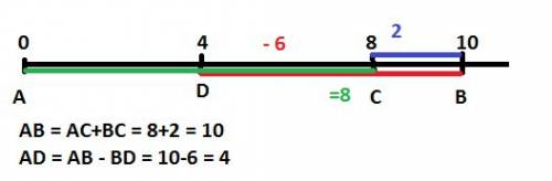 Известно,что ac=8 cм,bd=6см,bc=2см.найдите длину отрезка ad