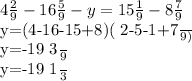 4 \frac{2}{9} -16 \frac{5}{9} -y=15 \frac{1}{9} -8 \frac{7}{9}&#10; &#10;&#10;y=(4-16-15+8)( \frac{2-5-1+7}{9} )&#10;&#10;&#10;y=-19 \frac{3}{9} &#10;&#10;y=-19 \frac{1}{3}