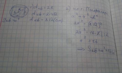 Обчисліть площу квадрата в якого радіус описаного кола дорівнює 4√2 см