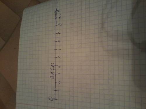 Отметьте на координатной прямой точки: а (3) в (-2,5) с (3,5) d (-4) нужно начертить координатную пр