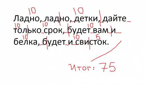 Ладно, ладно, детки, дайте только срок, будет вам и белка, будет и свисток. коир 8 ? как считать сим