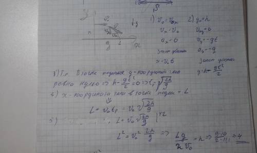 Мяч,брошенный горизонтально с высокого берега реки со скоростью 11,1 м падает на середину реки.ее ши