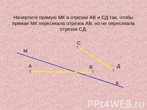 Начерти прямую cd,луч mk и отрезок ав так,чтобы прямая сd пересекала луч мк и отрезок ав,а луч мк не