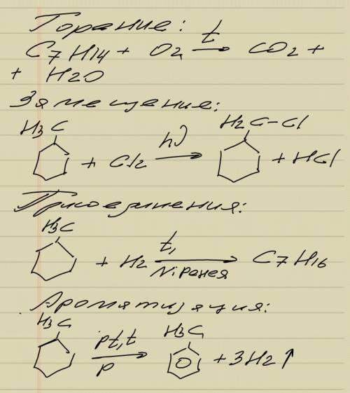 Напишите ,реакции с метилциклогексаном(напр.горение,замещение,отщепление,ароматизация)