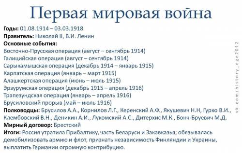 Первая мировая война. 1) причины войны. 2) основные события (с датами)