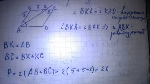 Биссектриса угла a параллелограмма abcd пересекает сторону bc в точке k. найдите периметр параллелог