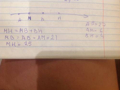 На прямой отмечены точки а,в,с так , что ав=27см,ам=6см,вн=4см. найти длину отрезка мн .