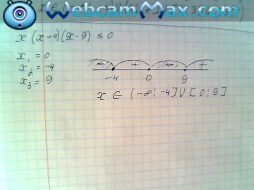 Решите неравенство: ( 40 ) x(x+4)(x-9)< =0