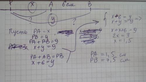 На прямой а расположены точки р, a и b найдите рa и рb, если ав= 6 см и ра+рв= 9 см