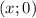 (x;0)