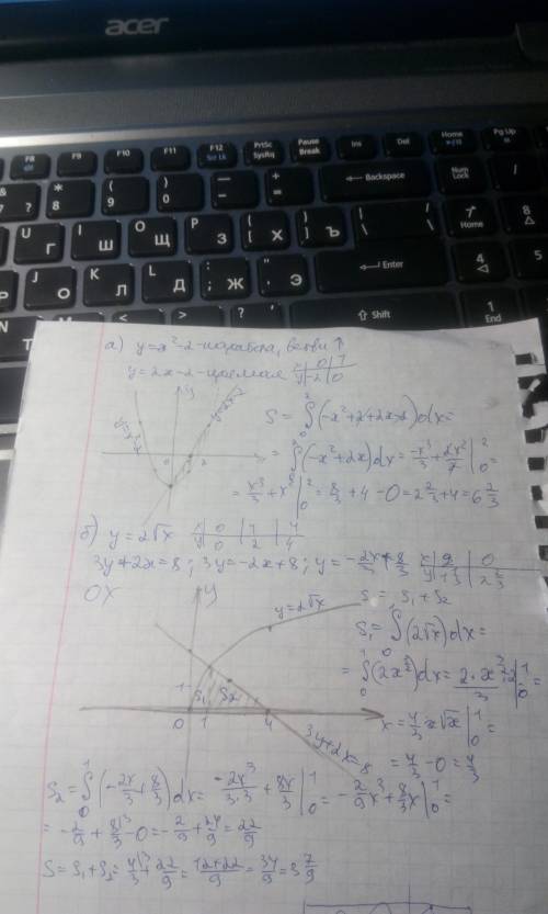 А) вычислите площадь фигуры ограниченной линиями y=x^2-2, y=2x-2 б) вычислите площадь фигуры огранич