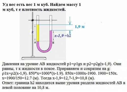 Два открытых сообщающихся резервуара заполнены жидкостью разного удельного веса γ1 = 8500 н/м3 и γ2