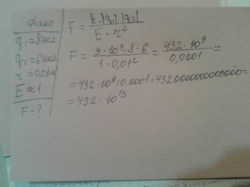 Скакой силой взаимодействуют два заряда величиной 8нкл и 6 нкл на расстоянии 1 см. в воздухе