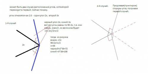 Два угла у которых соотвествующие стороны перпендикулярны ,относятся как 2: 3.найдите больший из эти