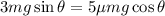 3 m g \sin \theta = 5 \mu m g \cos \theta