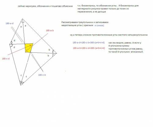 Докажите, что биссектрисы углов выпуклого четырехугольника образуют вписанный четырехугольник