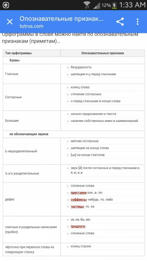 Третий опознавательный признак ( язык тематический контроль.5класс.