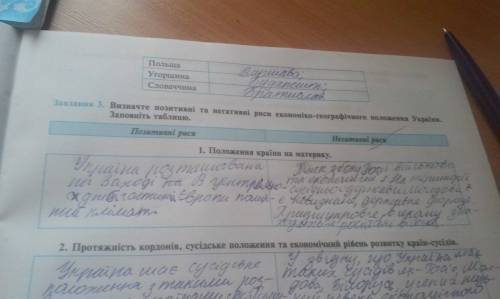 Економіко-політине положення україни і польщі спільні риси