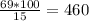 \frac{69*100}{15} =460