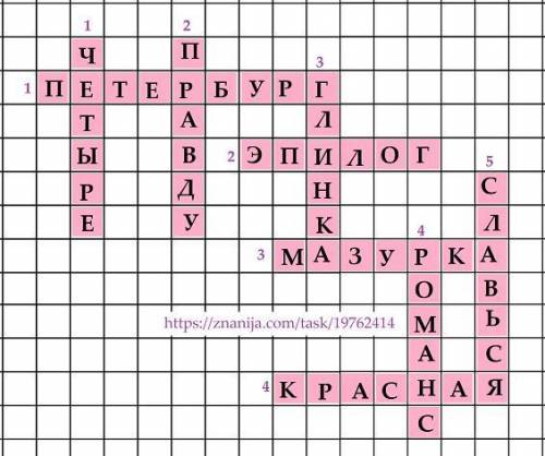 Написать кроссворд по музыки ивана сусанина побыстрей умоляю