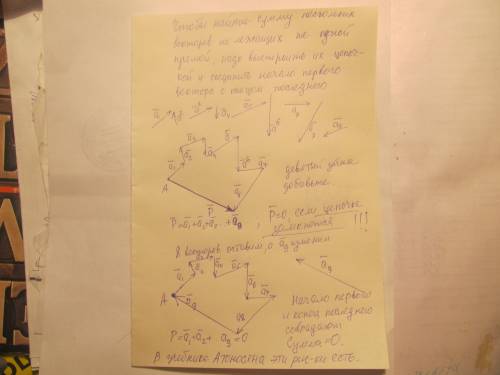 Начертите попарно 9 неколлинеарных векторов a, b, c, d, e, k, l, m, n. постройте a + b +c + d + e +