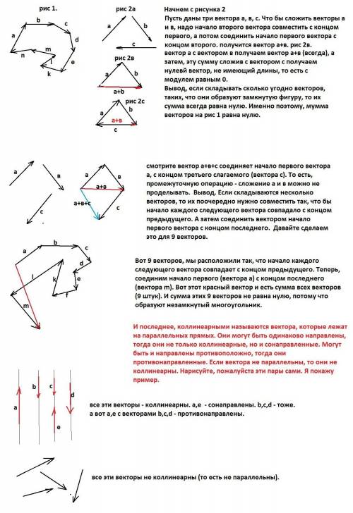 Начертите попарно 9 неколлинеарных векторов a, b, c, d, e, k, l, m, n. постройте a + b +c + d + e +