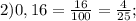 2) 0,16 = \frac{16}{100}= \frac{4}{25};&#10;